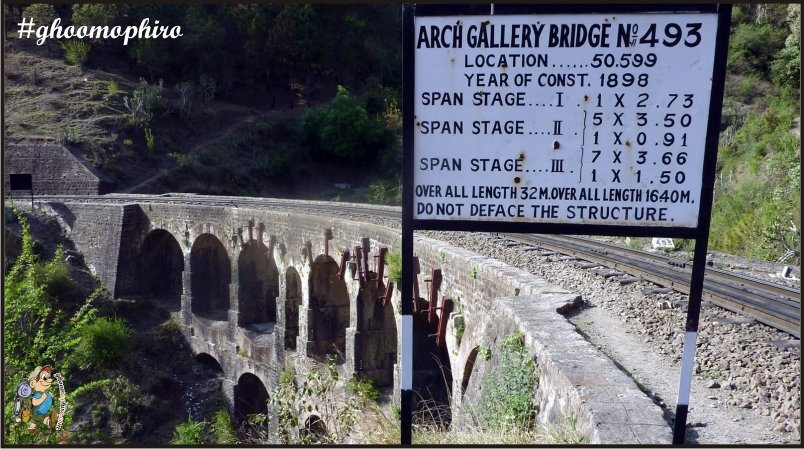 Bridge No 493 Kandaghat trek